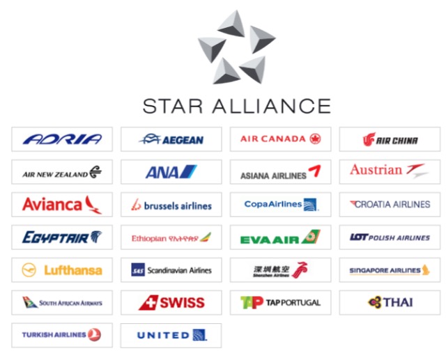 StarAlliance